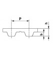 Pas zębaty metraż 16-T10