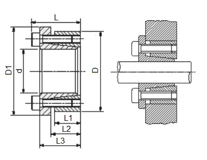 bk15, rck15 tuleje