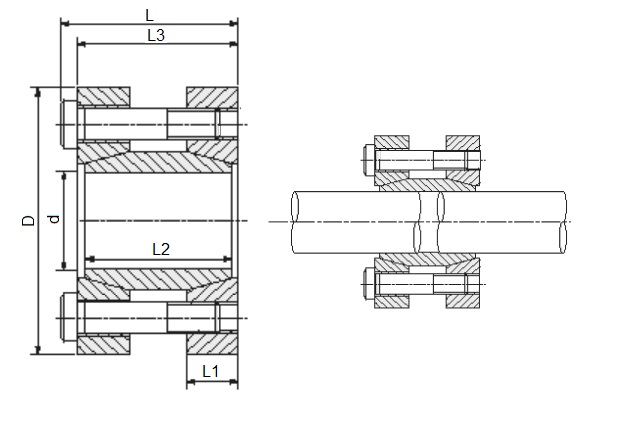 tuleja BK95, rck95