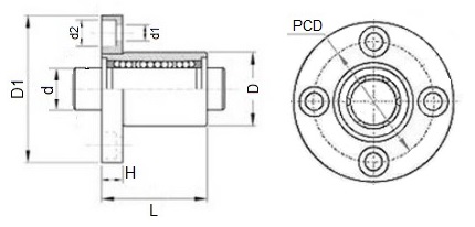 kbf nippon bearing