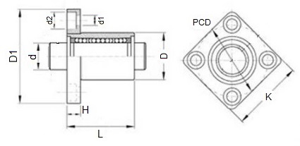 KBK lozysko nippon bearing