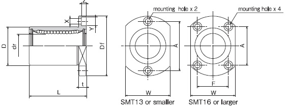 SMT nippon bearing