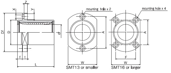 SMT E nippon bearing