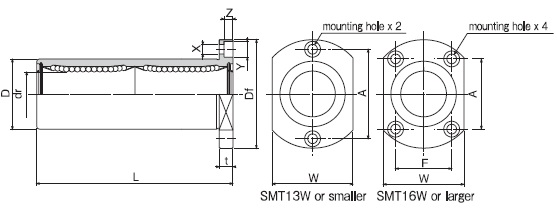 SMT nippon bearing