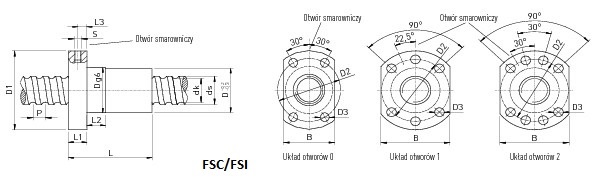 nakretka FSC FSI.jpg